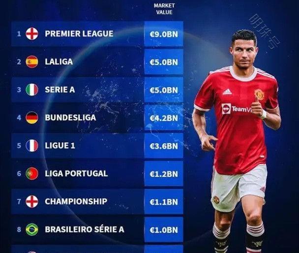 验后回归 验后回归